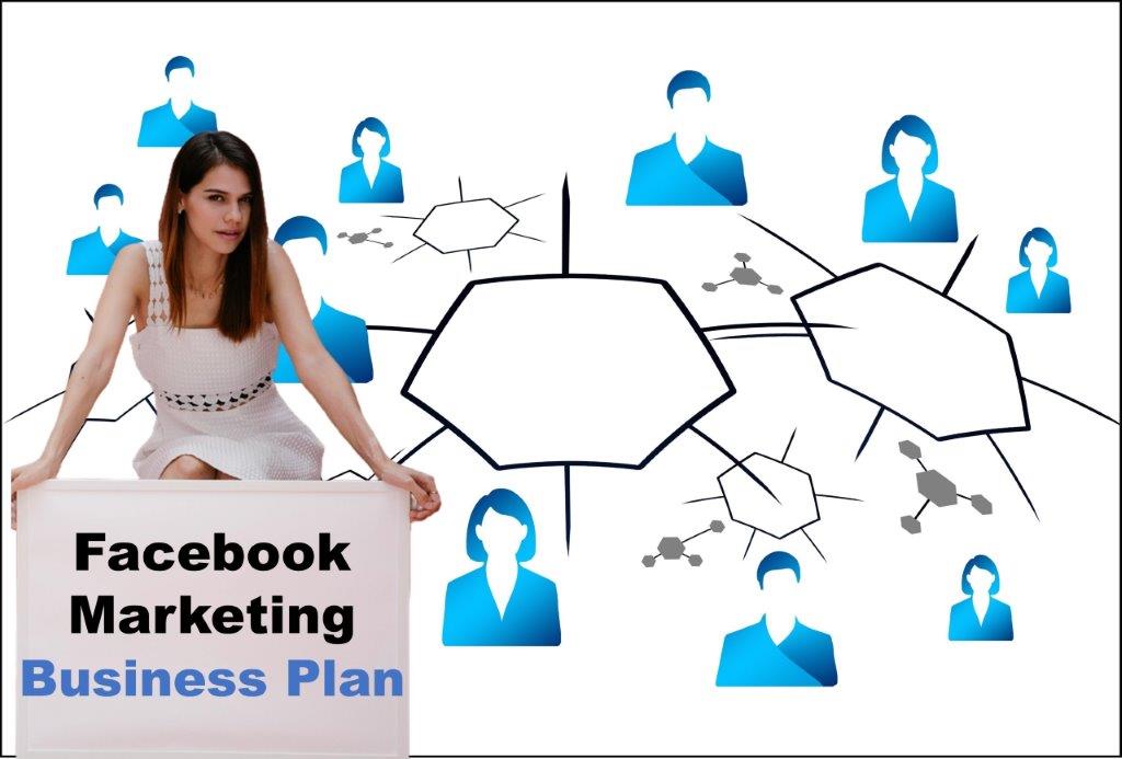 facebook marketing agency in Nashville Tennessee