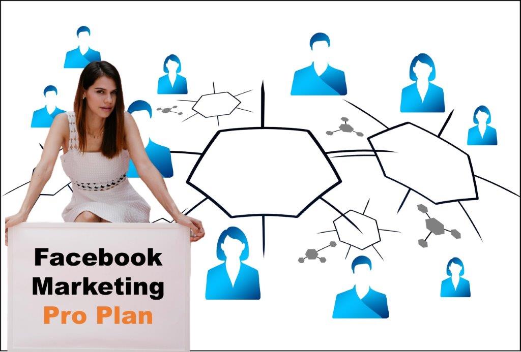 facebook marketing company in Nashville Tennessee