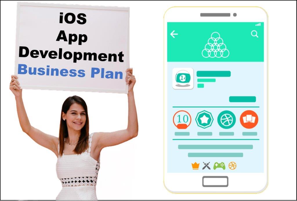 ios application development service in Nashville Tennessee